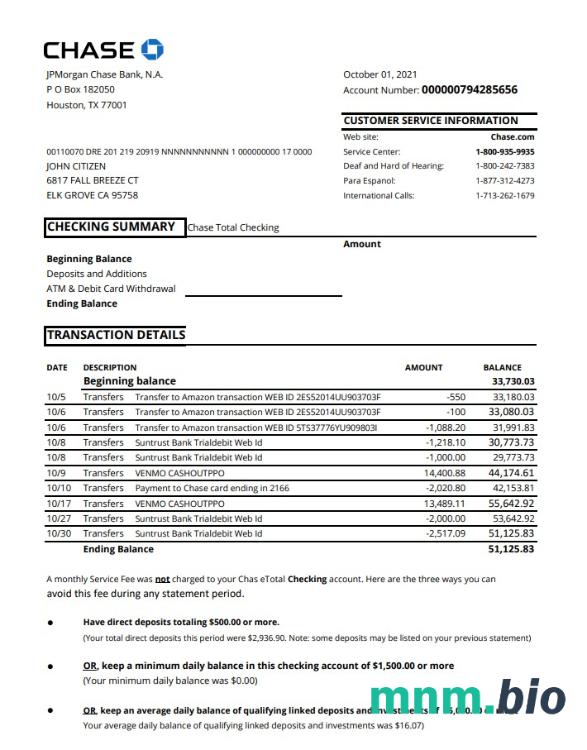 Stany Zjednoczone Charles Schwab & Co szablon w formacie excel pdf